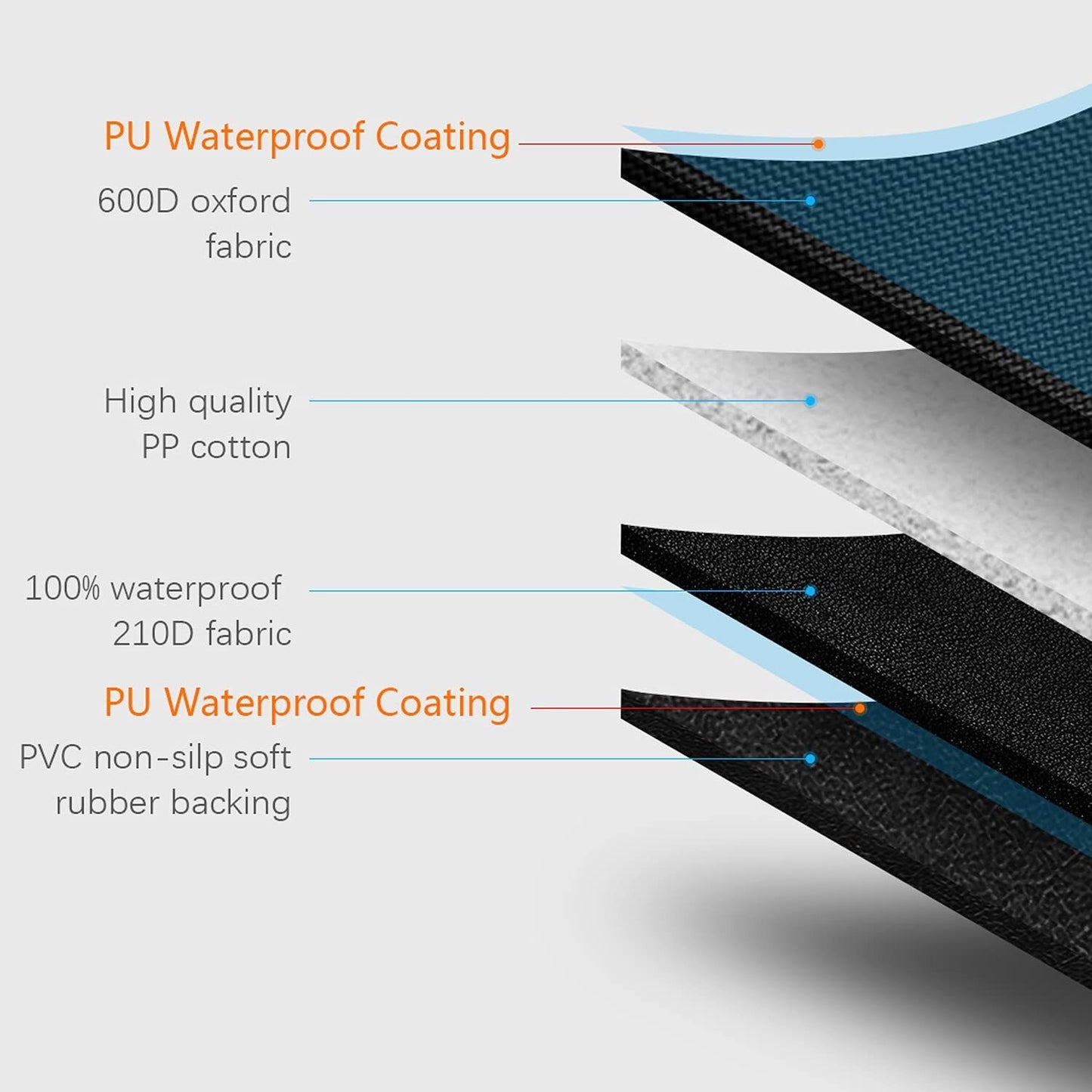 Waterproof Car Hammock for Dogs - Back Seat Dog Cover